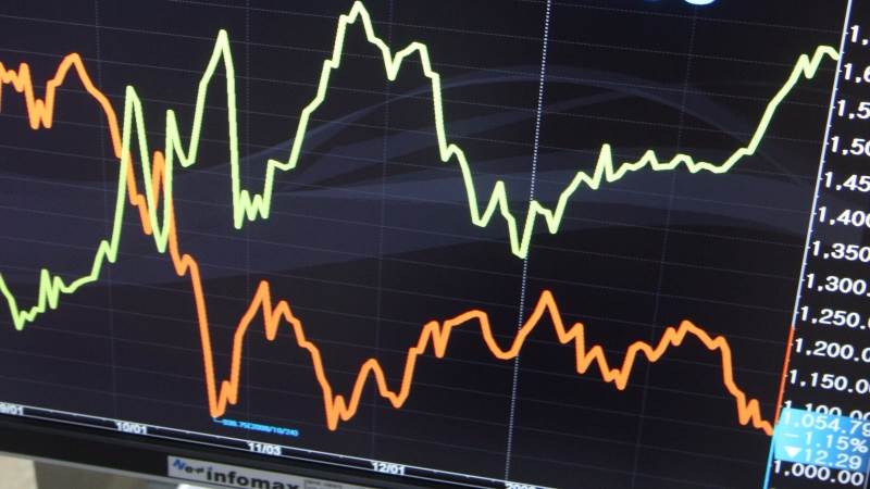UK, German bonds weaken on rise in stocks