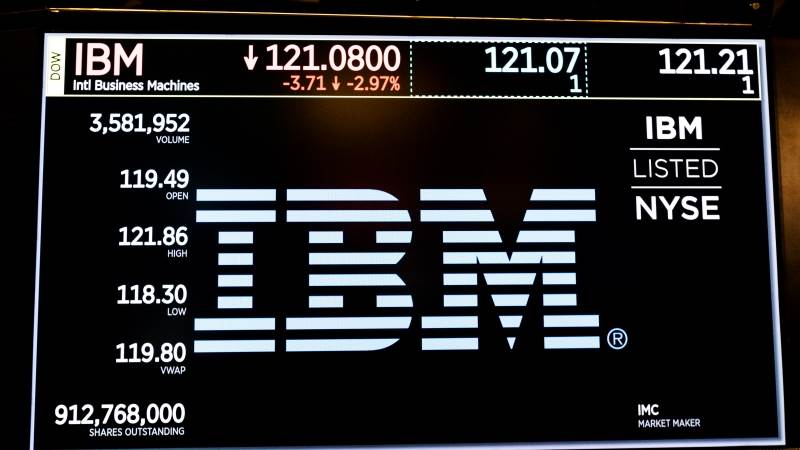 IBM unveils quantum computer for businesses