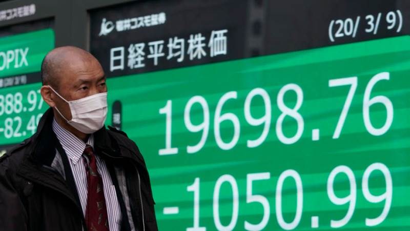 Asian Stocks Gain Nikkei 225 Up 530 Pts Teletrader Com