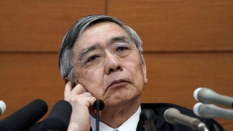 Omicron causes high uncertainty – BoJ’s Kuroda