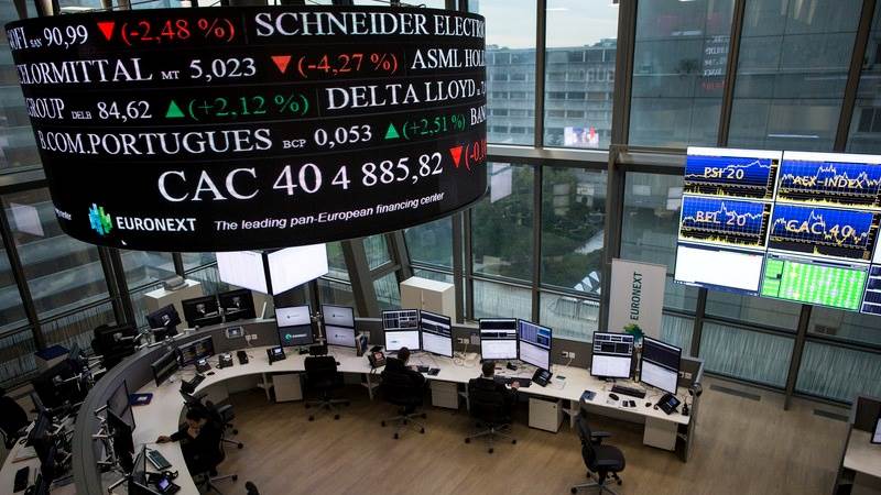 Europe closes lower, DAX drops 300 pts