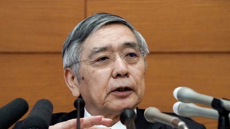 Kuroda: Supply, demand shocks not as severe in Japan as in US