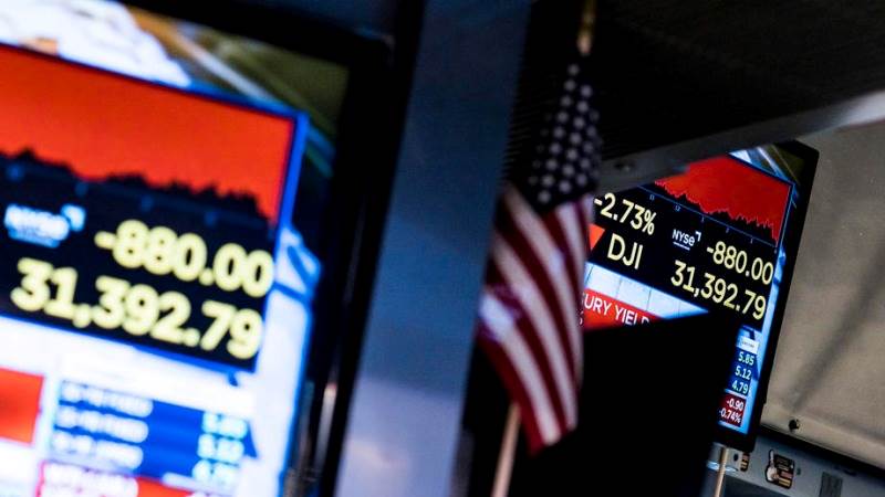 US markets plunge, Dow falls over 800 pts