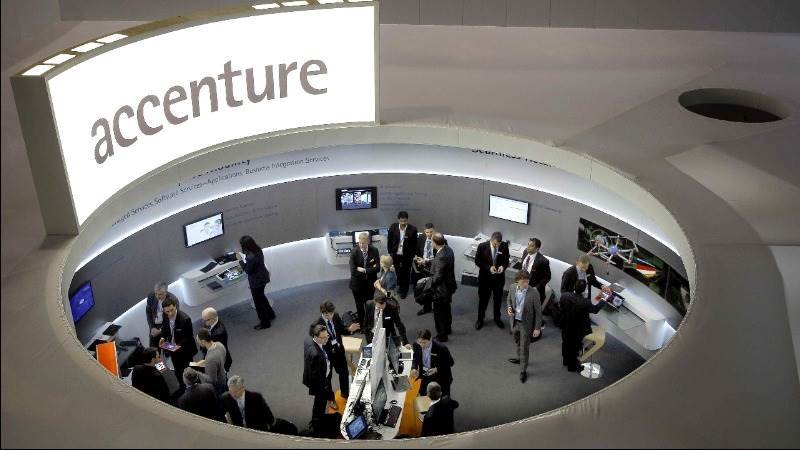 Accenture’s revenue up 22% YoY to $16.2B in Q3