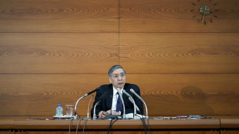 Kuroda: Pressure of costs on inflation likely to ease