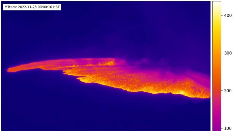 World’s largest volcano erupts first time since 1984