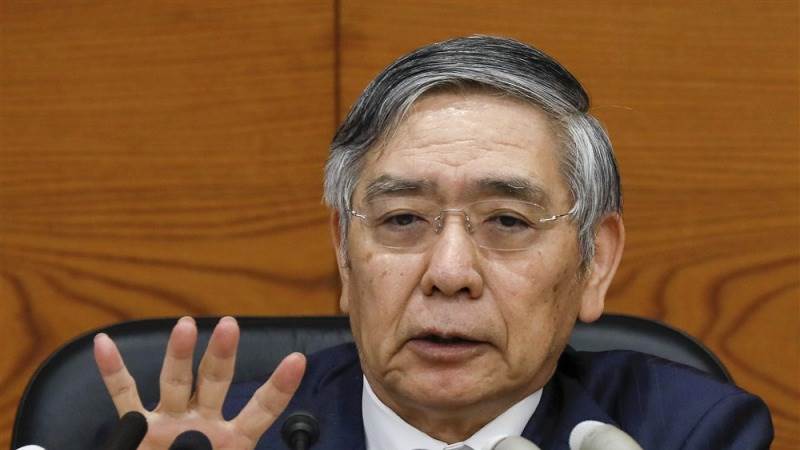 Global economy to slow toward 2023 – BoJ’s Kuroda