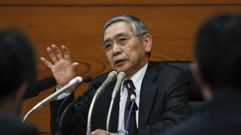 Kuroda says too soon for policy review in Japan