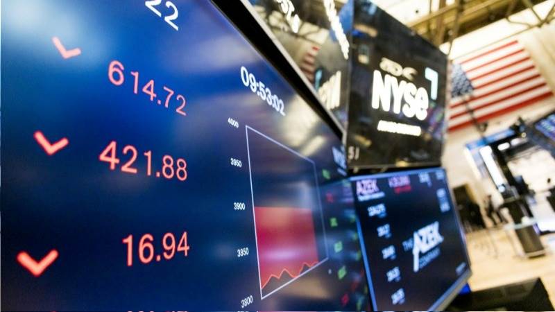 US plunges premarket after PPI data