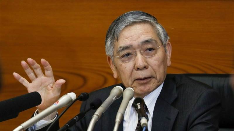 Kuroda: BoJ to mantain easy monetary policy