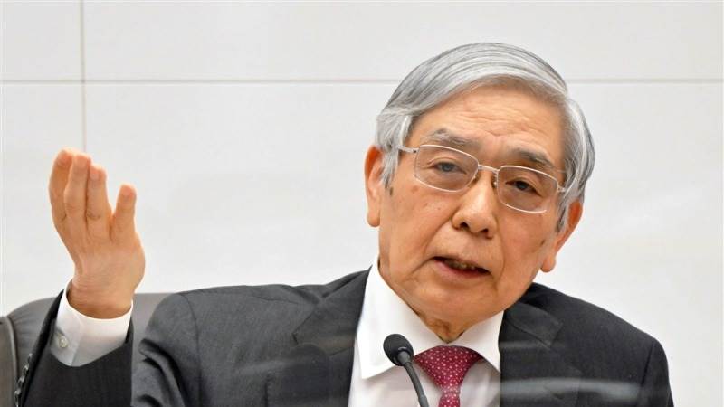 Kuroda: Too soon to exit easy policy