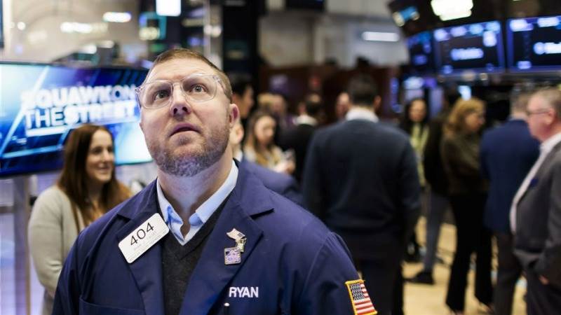 US markets extend gains, Dow soars 300 points