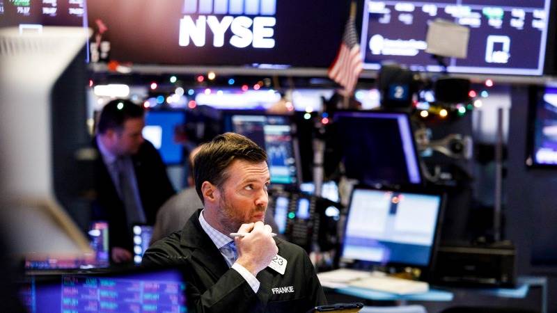 US opens higher, Dow adds 280 points