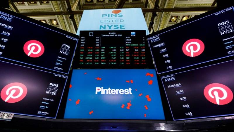 Pinterest: Q2 revenue rises 6% to $708 million