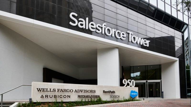 Salesforce’s revenue up 11% to $8.6B in Q2