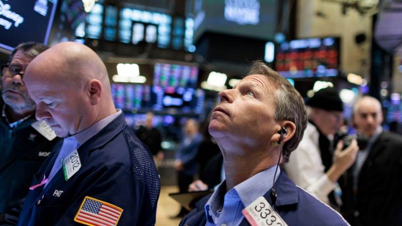 US extends gains, Dow skyrockets 400 points