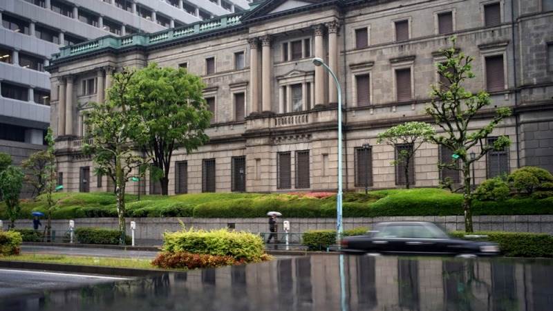 BoJ: Price stability goal not yet in sight