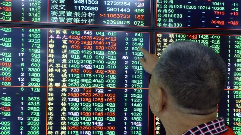 Asia lower after Powell’s remarks, ICBC hack attack