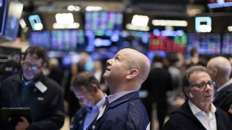 US extends gains, Dow surges over 260 points