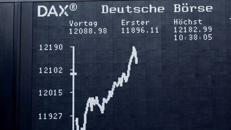 Europe closes higher after US CPI data