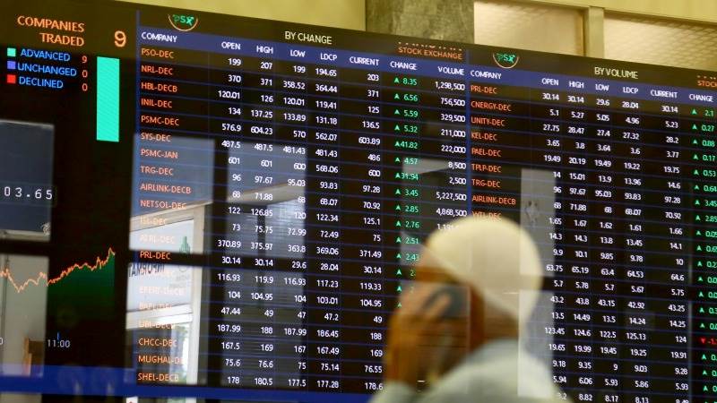 Asian stocks rise ahead of US CPI report