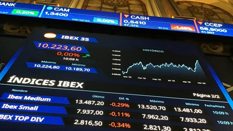 Asia trades mostly higher following Fed rate decision