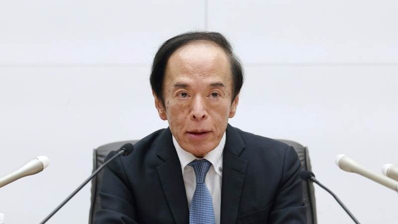 BoJ’s Ueda: Inflation is easing at a faster pace