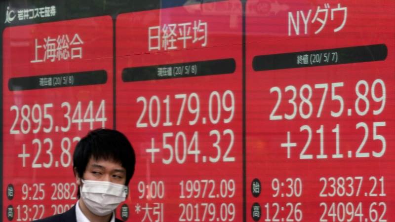 Asian markets trade mixed after Japan’s economic reports