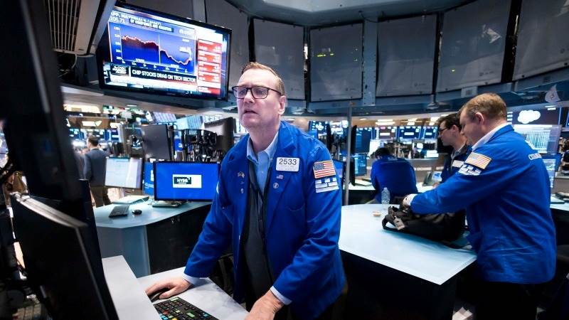 US lower at close, Dow sinks more than 400 points