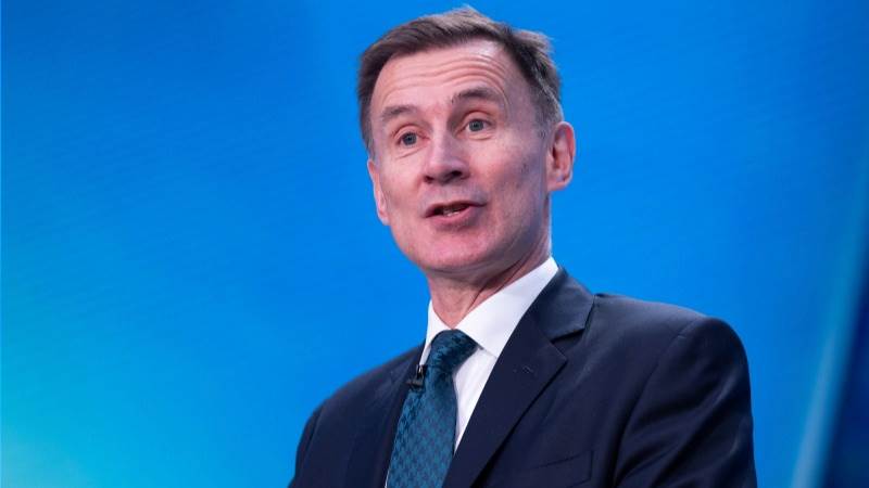 Hunt: UK inflation to hit 2% ‘within months’