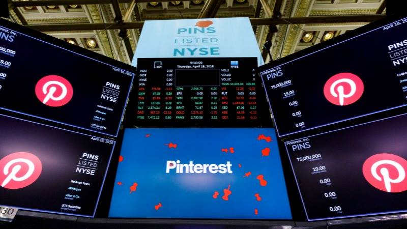 Pinterest surges 22% after Q1 results