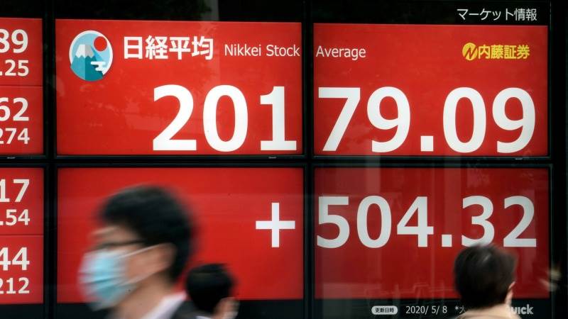 Asia mostly higher after Wall Street tech sell-off