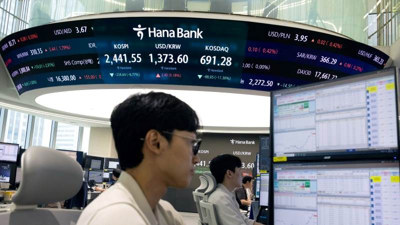 Asia mostly higher as US recession woes ease