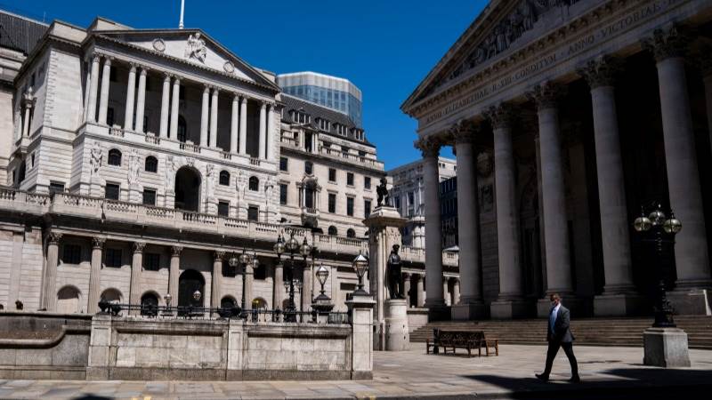 BoE minutes: Risks to outlook have increased