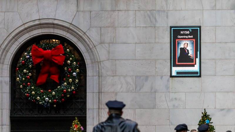 Wall Street closes lower, Dow loses 230 points