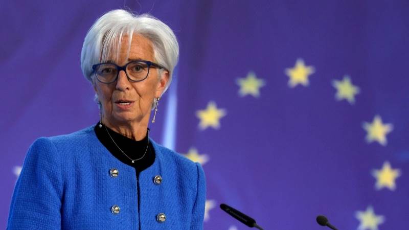 ECB’s Lagarde says 2% target to be reached in early 2026