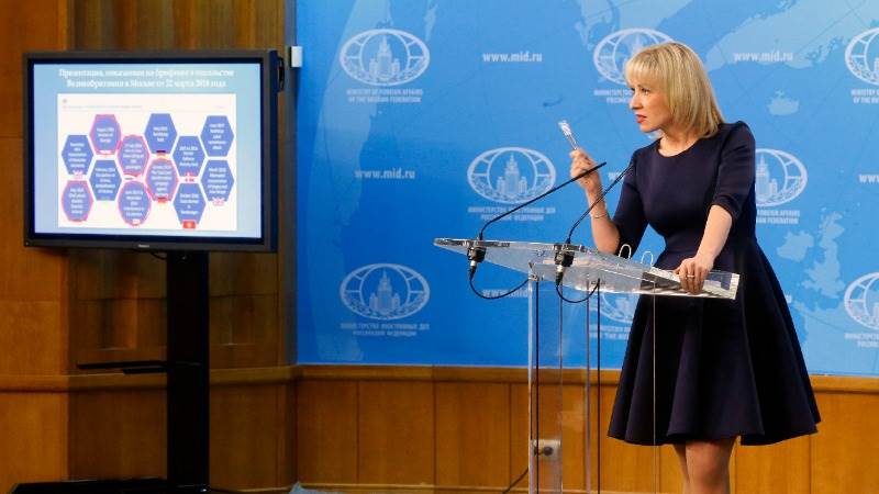 US wants to punish Russia for its intl role - Zakharova